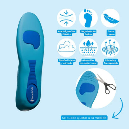 Palmilhas Venaflex™ - Desfrute de dias sem dor, sem tratamentos dispendiosos ou consultas médicas...