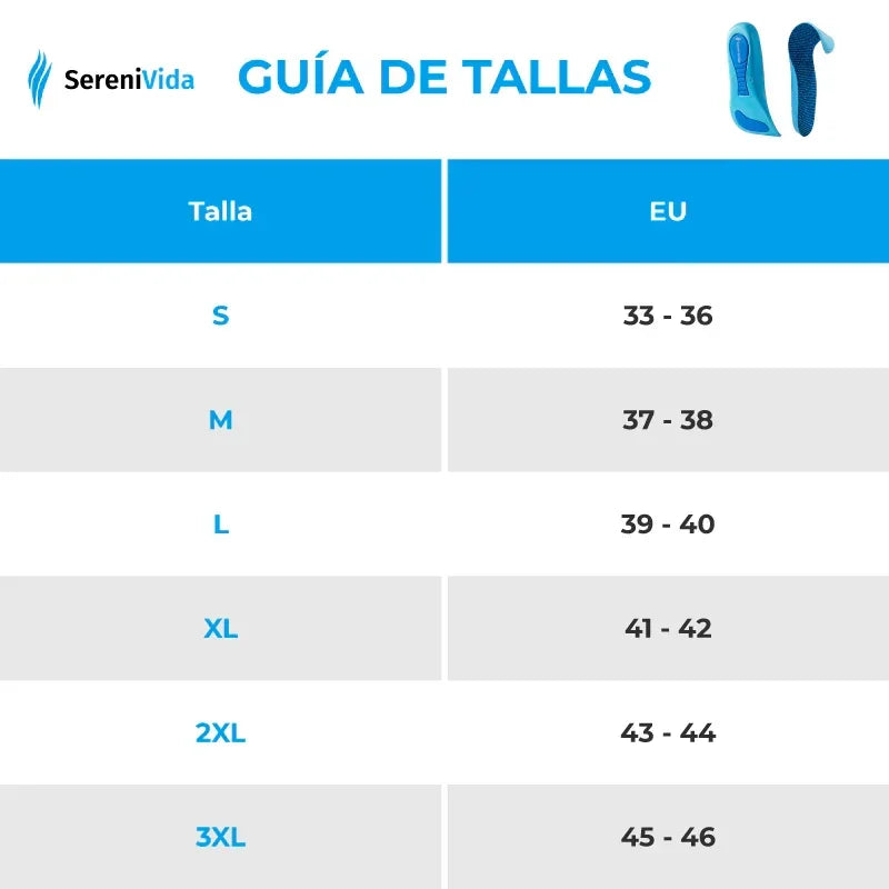 Palmilhas Venaflex™ - Desfrute de dias sem dor, sem tratamentos dispendiosos ou consultas médicas...